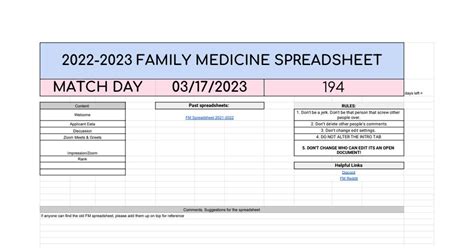 The Centers for Medicare and Medicaid Services (CMS) on Dec. . Emergency medicine residency spreadsheet 2022 reddit